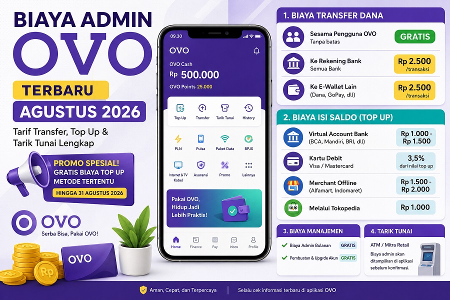 Biaya Admin OVO terbaru