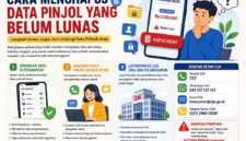 Cara menghapus data pinjol yang belum lunas
