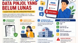 Cara menghapus data pinjol yang belum lunas