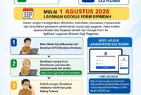 BKAD Sungai Penuh mengubah layanan mutasi gaji pegawai mulai 1 Agustus 2026