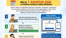BKAD Sungai Penuh mengubah layanan mutasi gaji pegawai mulai 1 Agustus 2026