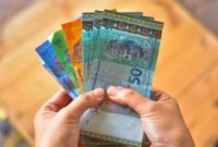 Nilai tukar ringgit terhadap rupiah hari ini