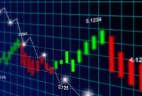 IHSG ditutup melemah sore ini