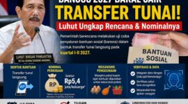 Bansos 2027 Bakal Cair dalam Bentuk Transfer Tunai