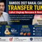 Bansos 2027 Bakal Cair dalam Bentuk Transfer Tunai