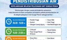 Jadwal Distribusi Air Tirta Khayangan Sungai Penuh Berubah, Cek Jam Pengaliran dan Wilayah Pelanggan