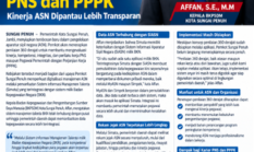 Pemkot Sungai Penuh Siapkan Penilaian 360 Derajat untuk PNS dan PPPK, Kinerja ASN Dipantau Lebih Transparan