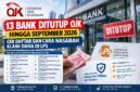 Ilustrasi 13 Bank yang ditutup