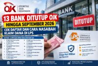 Ilustrasi 13 Bank yang ditutup