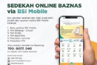BSI Punya Fitur Infaq Rutin di BYOND, Mulai Rp1.000 Bisa Terjadwal Otomatis