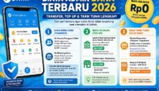 Biaya admin dana terbaru