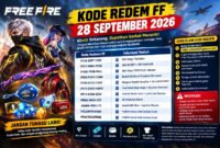 Kode redeem FF hari ini