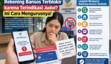 Ilustrasi cara mengurus rekening bansos terblokir terindikasi Judol