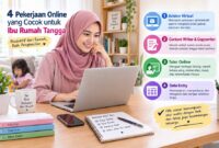 Ilustrasi pekerjaan online yang cocok bagi ibu rumah tangga