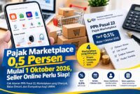 Pajak Marketplace 0,5 Persen Berlaku 1 oktober 2026
