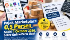 Pajak Marketplace 0,5 Persen Berlaku 1 oktober 2026