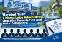 Seleksi Dirut Perumda Tirta Sakti Kerinci 2026