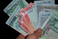 Kurs ringgit ke rupiah hari ini