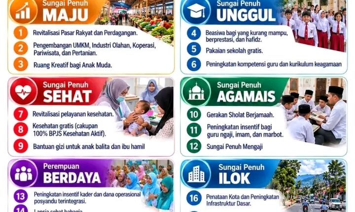 foto slider headline