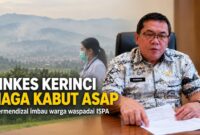 Kadis Kesehatan Kerinci, Hermendizal siagakan petugas kesehatan pantau ISPA