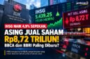 IHSG naik 4,9% sepekan ke level 5.439,25