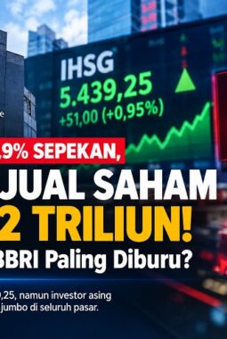 IHSG Naik 4,9% Sepekan, Asing Jual Saham Rp8,72 Triliun! BBCA dan BBRI Paling Diburu?