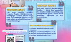 BKPSDM Sungai Penuh Buka Pendaftaran Ujian Dinas ASN Oktober 2026, Cek Jadwal dan Syaratnya