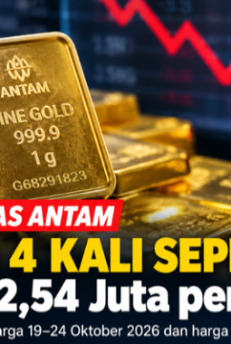 Harga Emas Antam Turun 4 Kali Sepekan, Kini Rp2,54 Juta per Gram