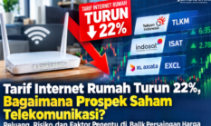 Tarif Internet Rumah Turun 22%, Saham Telekomunikasi Punya Peluang Bangkit? Ini Faktor Penentunya