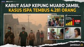 Kasus ISPA di Muaro Jambi meningkat drastis
