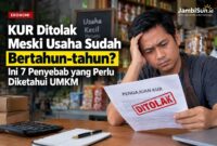 Ilustrasi Pengajuan KUR ditolak