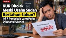 Ilustrasi Pengajuan KUR ditolak