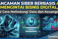 Ilustrasi Ancaman Siber Berbasis AI Mengintai Bisnis Digital