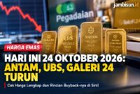 Harga Emas Pegadaian 24 Oktober 2026 Kompak Turun, 