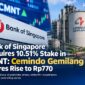 Bank of Singapore Acquires 10.51% of CMNT