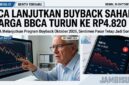 BCA lakukan program buyback hingga Maret 2027