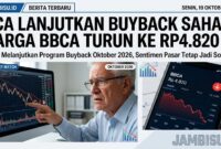 BCA lakukan program buyback hingga Maret 2027