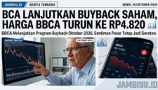BCA lakukan program buyback hingga Maret 2027