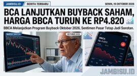 BCA lakukan program buyback hingga Maret 2027