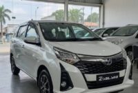 Harga dan simulasi kredit 5 tahun Mobil Toyota Calya