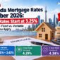 Canada Mortgage Rates October 2026