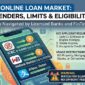 China Online Personal Loans