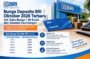 Bunga Deposito BRI terbaru Oktober 2026