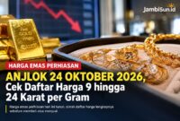 Harga perhiasan emas hari ini
