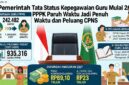Kabar baik bagi guru pppk di tahun 2027