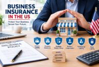 business insurance USA