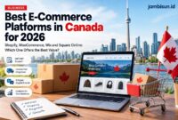 Best E-Commerce Platforms in Canada for 2026