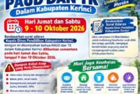 Dinas Pendidikan Kerinci Liburkan Siswa TK dan PAUD dampak Kabut Asap