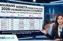 Best Car Insurance in Malaysia