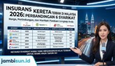 Best Car Insurance in Malaysia